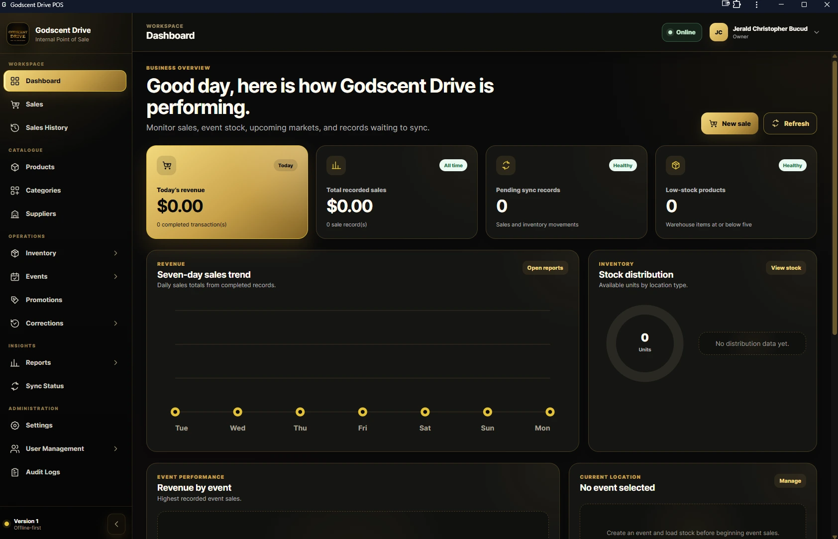 Godscent Drive POS dashboard showing sales, stock and event performance panels